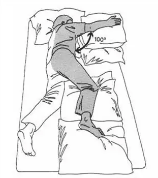 早期康復(fù)—良肢位的擺放